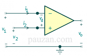 Cara Kerja Operational Amplifier (Op Amp) - Belajar Elektronika: Teori ...