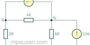 Analisis Node