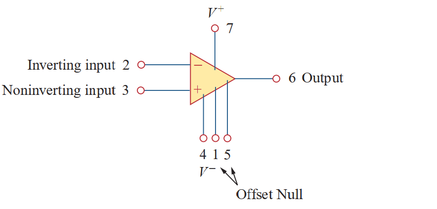 Cara Kerja Operational Amplifier (Op Amp) - Belajar Elektronika: Teori