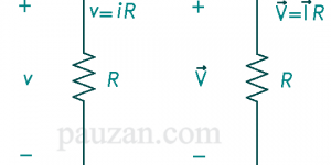 persamaan fasor pada resistor