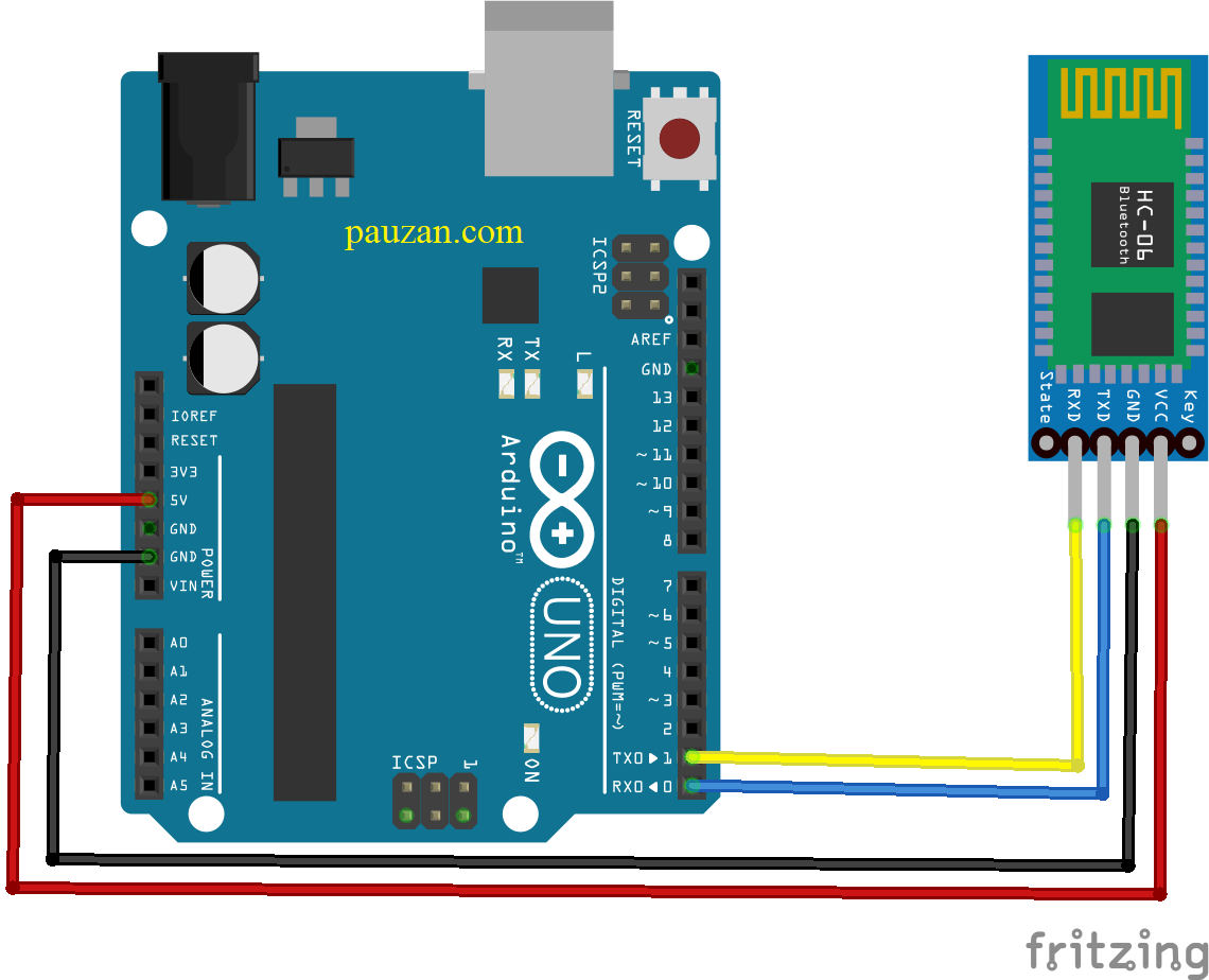 Membuat Aplikasi Smartphone Pengirim Pesan Text Ke Arduino Via Koneksi ...